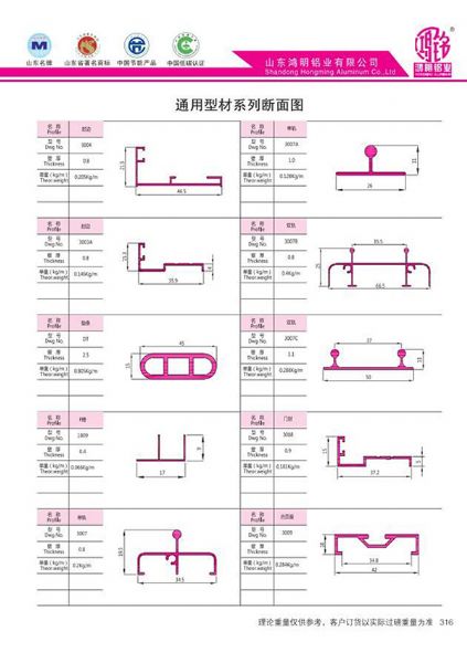 通用型材系列斷面圖