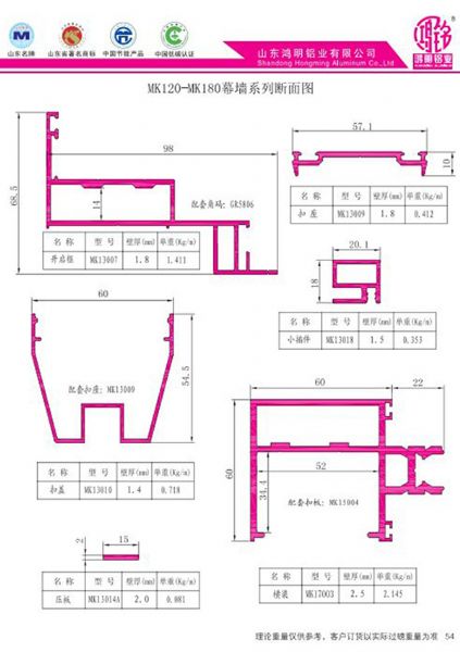 MK120-MK180幕墻系列斷面圖