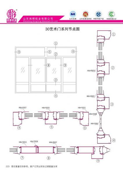 30藝術(shù)門系列斷面圖