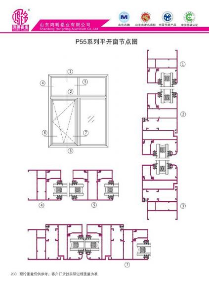 P55系列平開窗節(jié)點圖