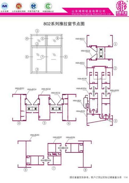 802系列推拉窗節(jié)點(diǎn)圖