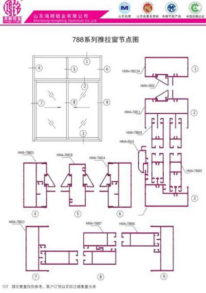 788系列推拉窗節(jié)點圖